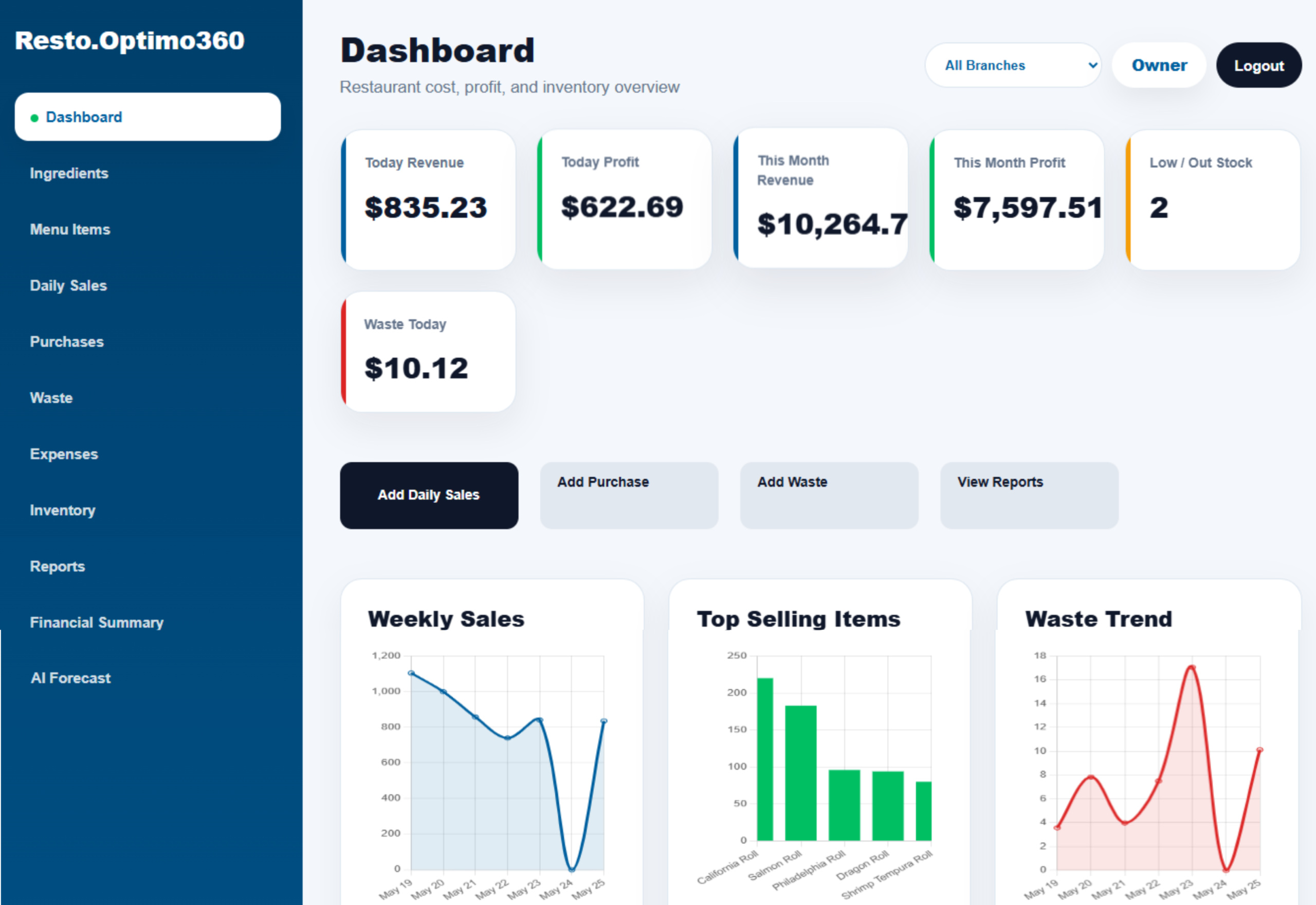Home dashboard (1)