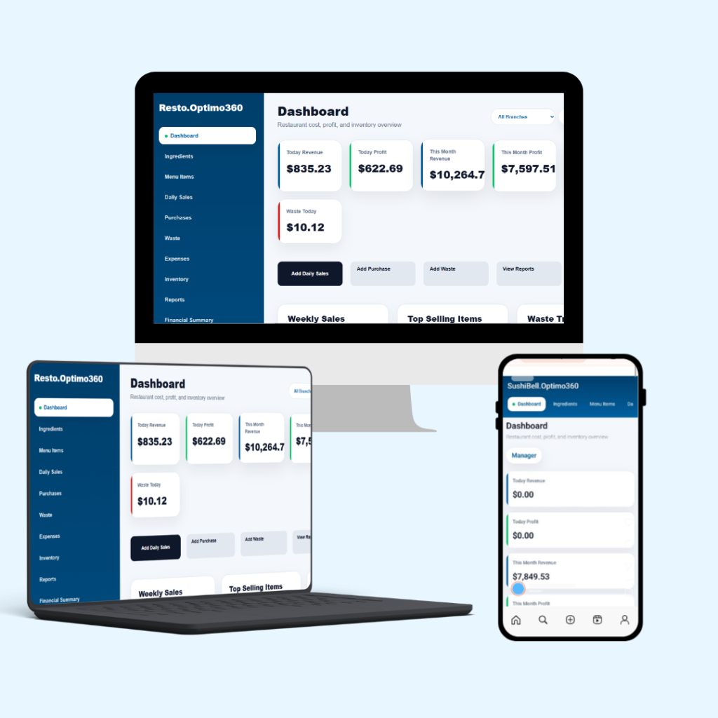 Home responsive