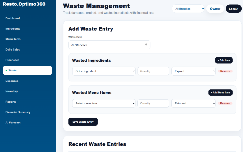 Features waste